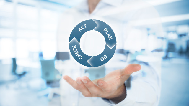 ITextreme - Act Plan Do Check 2